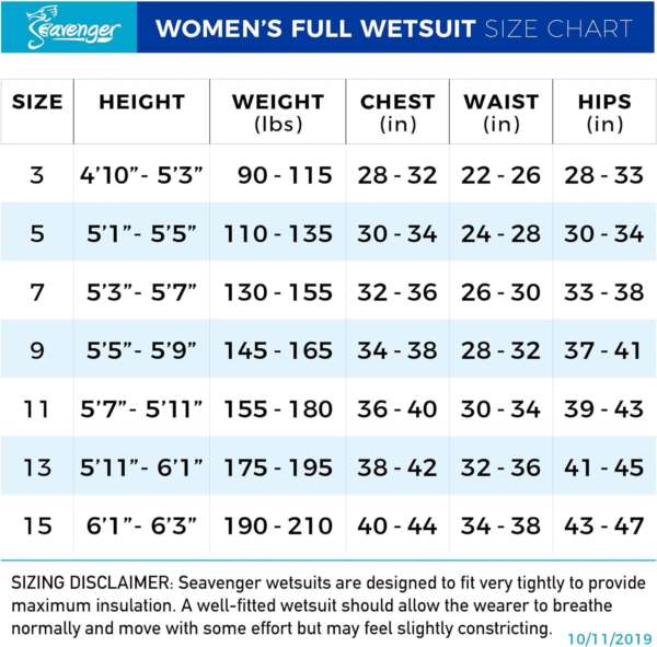 Seavenger Women’s Wetsuit 3mm- Dark Floral - Image 6