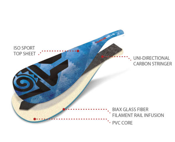 Starboard 2022 ENDURO TIKI TECH BLUE / 29MM 2 PCS ADJ CARBON S35 - Image 2